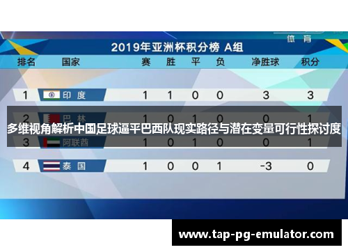 多维视角解析中国足球逼平巴西队现实路径与潜在变量可行性探讨度