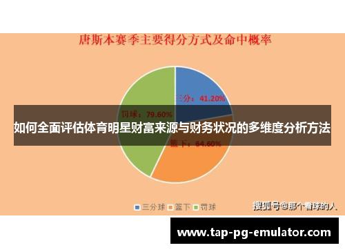 如何全面评估体育明星财富来源与财务状况的多维度分析方法