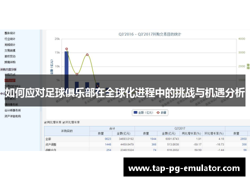 如何应对足球俱乐部在全球化进程中的挑战与机遇分析