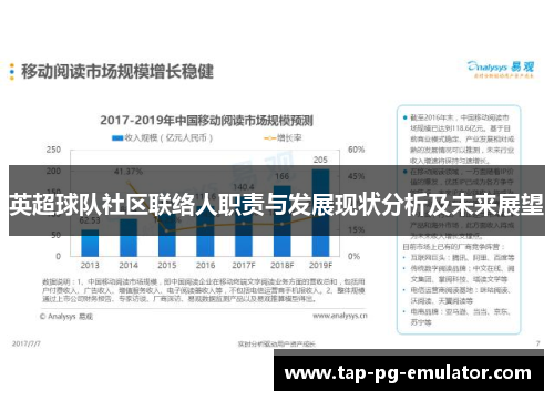 英超球队社区联络人职责与发展现状分析及未来展望