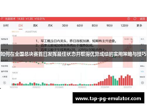 如何在全国总决赛首日发挥最佳状态并取得优异成绩的实用策略与技巧 如何在全国总决赛首日发挥最佳状态并取得优异成绩的实用策略与技巧