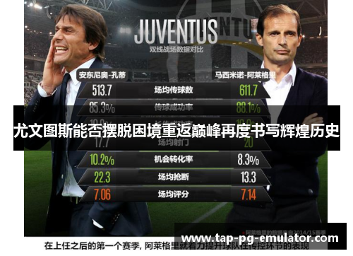 尤文图斯能否摆脱困境重返巅峰再度书写辉煌历史
