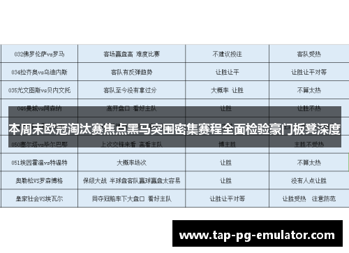 本周末欧冠淘汰赛焦点黑马突围密集赛程全面检验豪门板凳深度