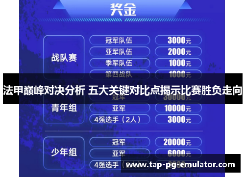 法甲巅峰对决分析 五大关键对比点揭示比赛胜负走向