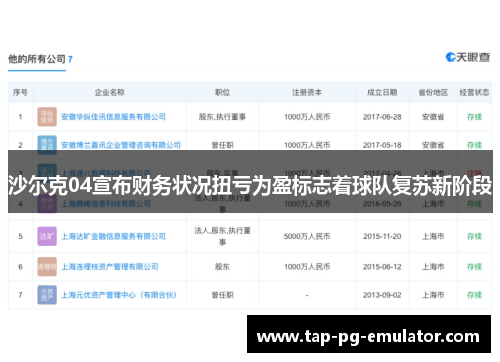 沙尔克04宣布财务状况扭亏为盈标志着球队复苏新阶段