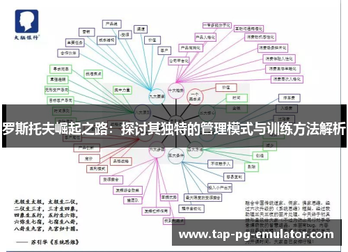 罗斯托夫崛起之路:探讨其独特的管理模式与训练方法解析 罗斯托夫崛起之路:探讨其独特的管理模式与训练方法解析